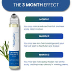 Be Bodywise Advance Hair Density Roll-On Serum